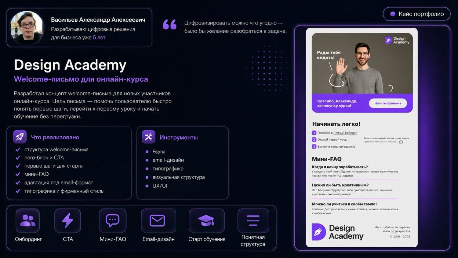 Design Academy