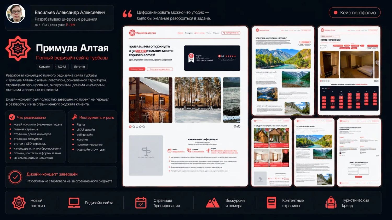 Примула Алтая